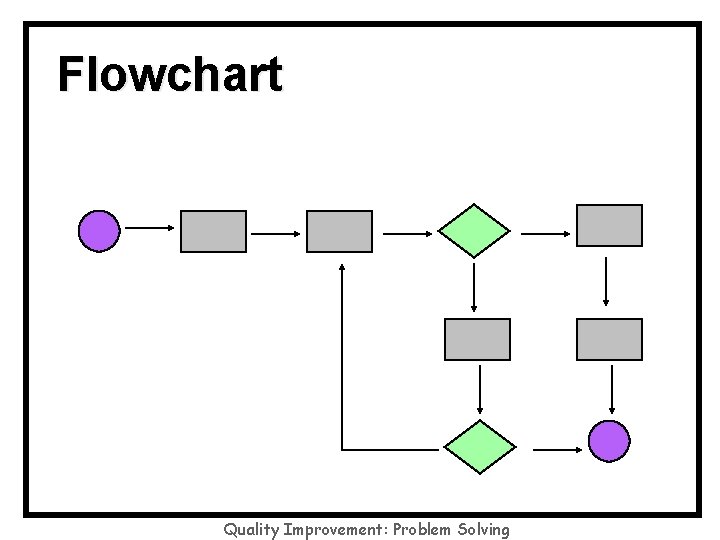 Detail Efmd Quality Improvement System Nomer 13