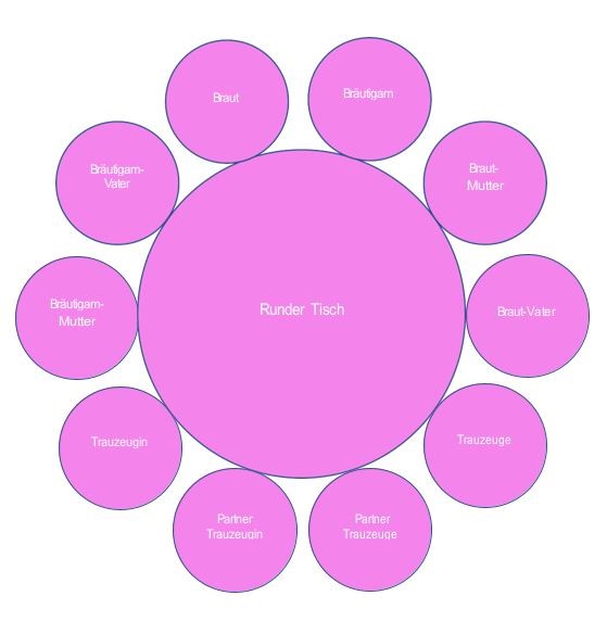 Detail Sitzplan Vorlage Hochzeit Nomer 4