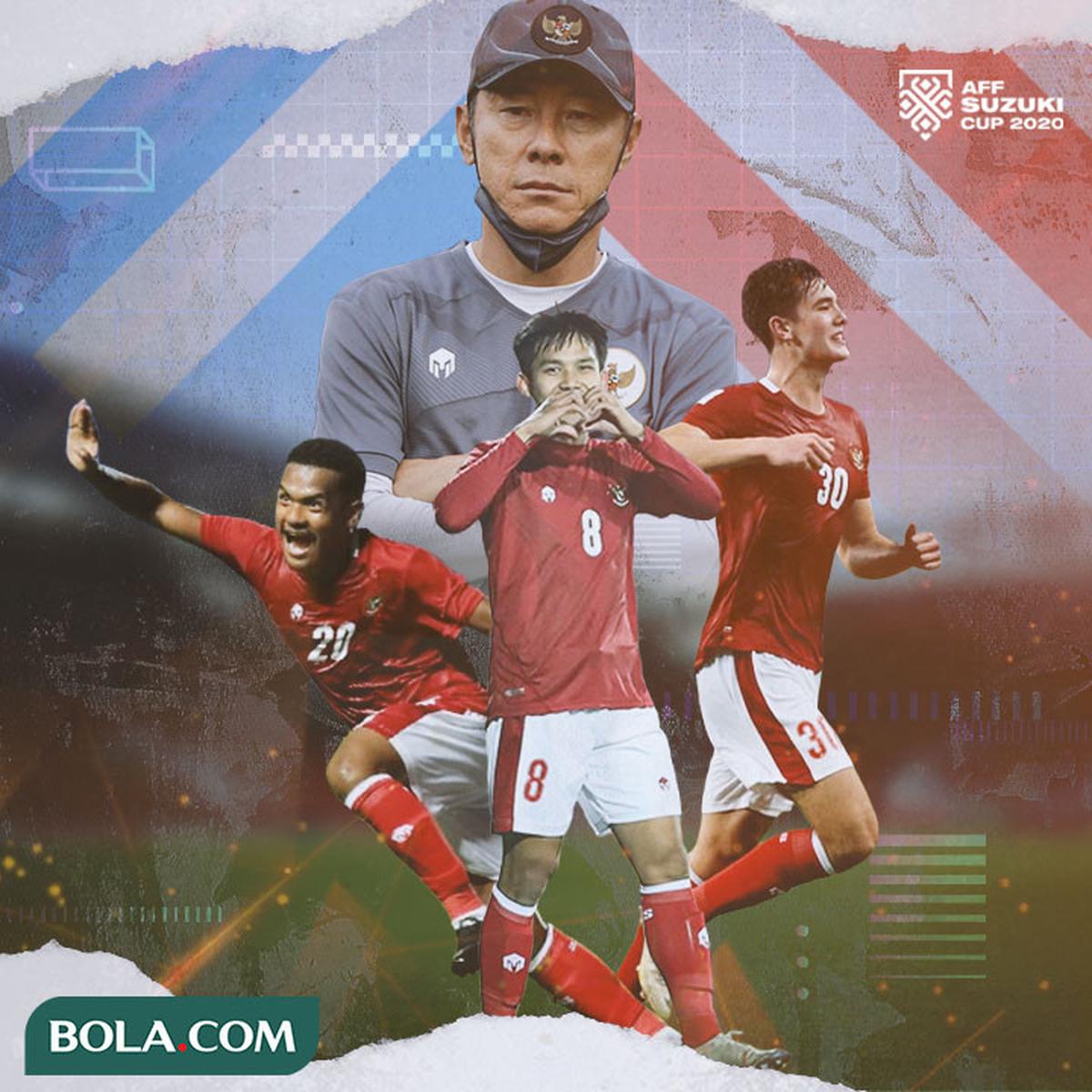 Detail Poster Pemain Sepak Bola Dunia Nomer 27