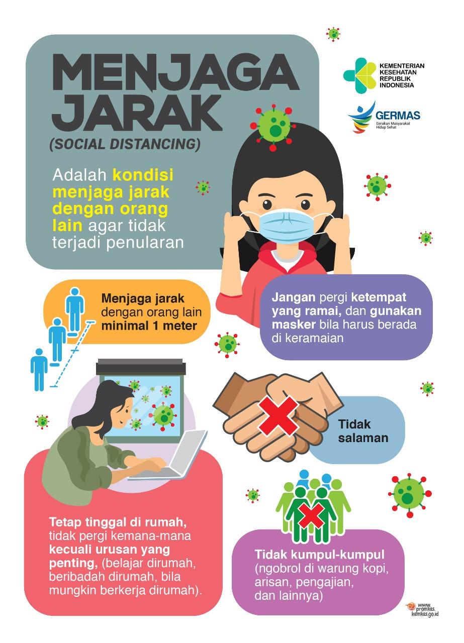 Detail Poster Pembelajaran Jarak Jauh Nomer 36