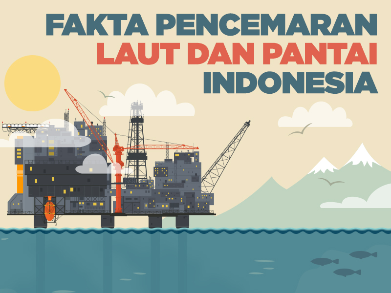 Detail Poster Pencemaran Laut Nomer 21