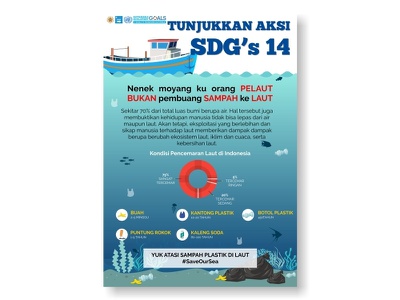 Detail Poster Pencemaran Laut Nomer 23