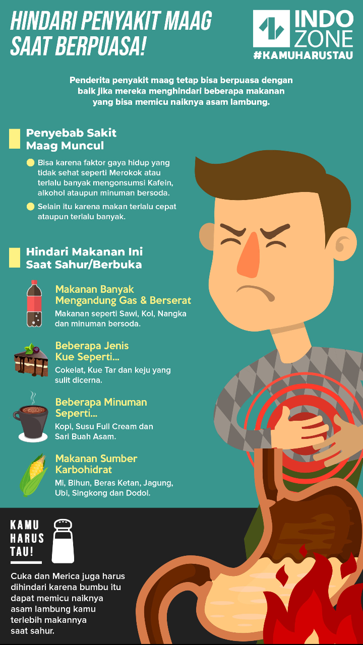 Detail Poster Penyakit Maag Nomer 13