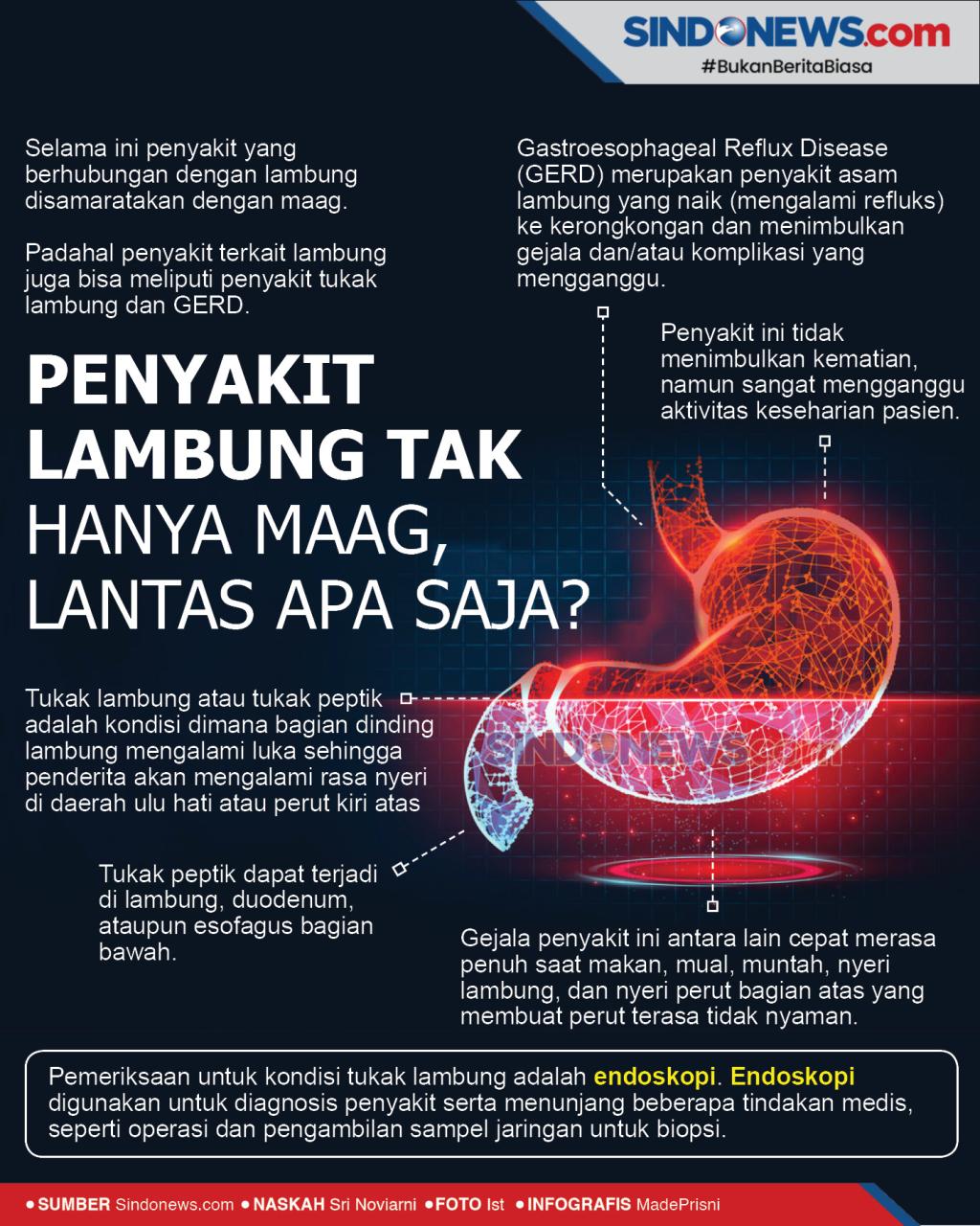 Detail Poster Penyakit Maag Nomer 31