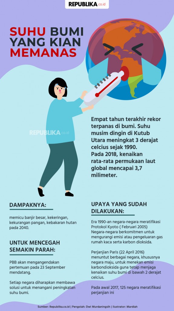 Detail Poster Perubahan Iklim Nomer 11