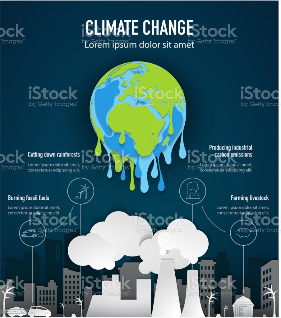 Detail Poster Perubahan Iklim Nomer 48