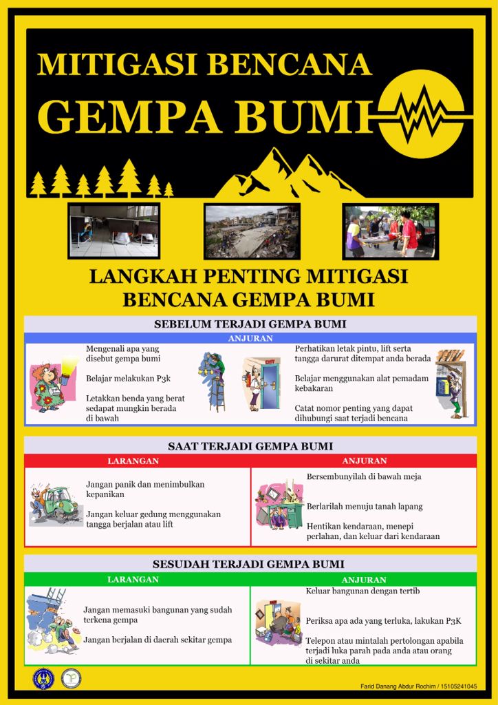 Detail Poster Posko Bencana Alam Gambar Bencanas Alam Tsunami Nomer 7