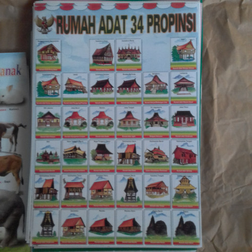 Detail Poster Rumah Adat Nomer 20