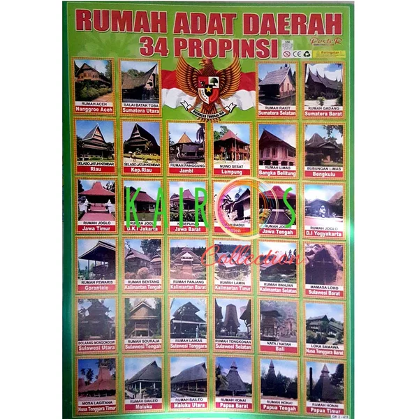 Detail Poster Rumah Adat Nomer 22