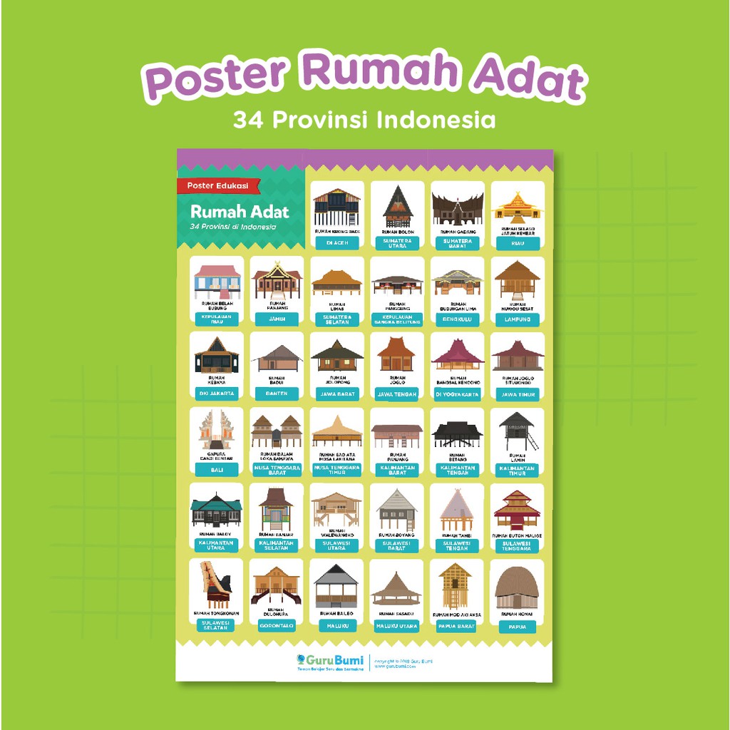 Detail Poster Rumah Adat Nomer 4