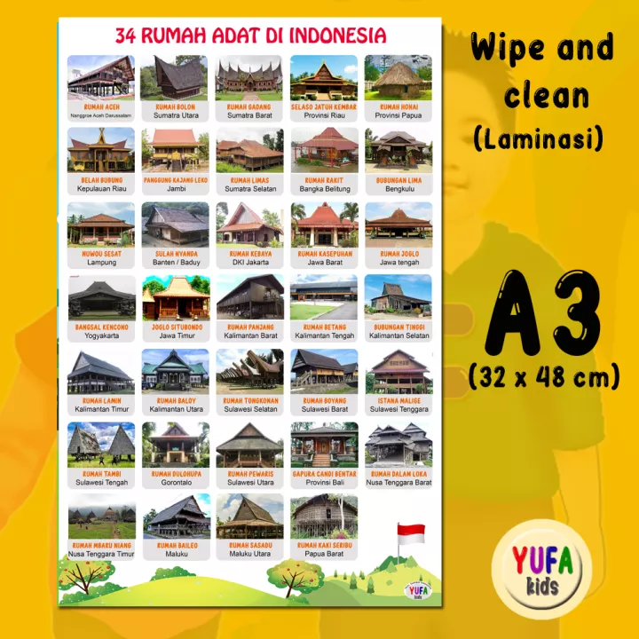 Detail Poster Rumah Adat Nomer 33