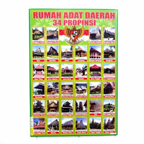 Detail Poster Rumah Adat Nomer 5