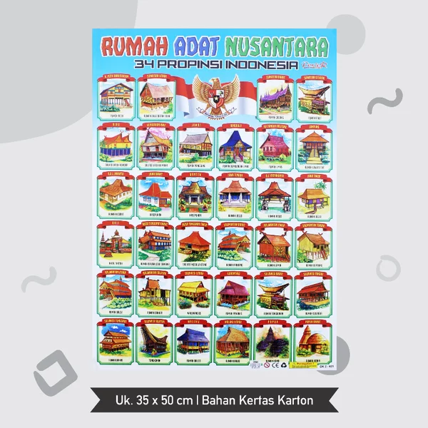 Detail Poster Rumah Adat Nomer 53