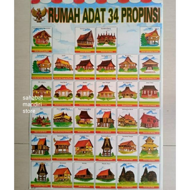 Detail Poster Rumah Adat Nomer 8