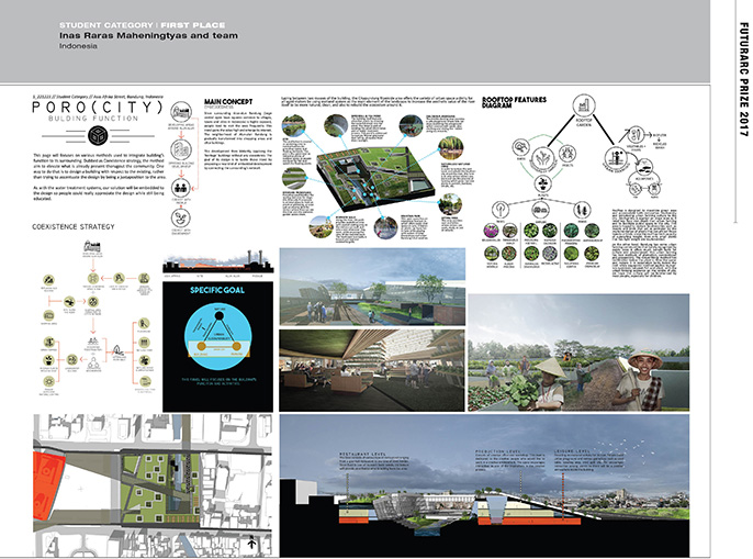 Detail Poster Sayembara Arsitektur Nomer 21