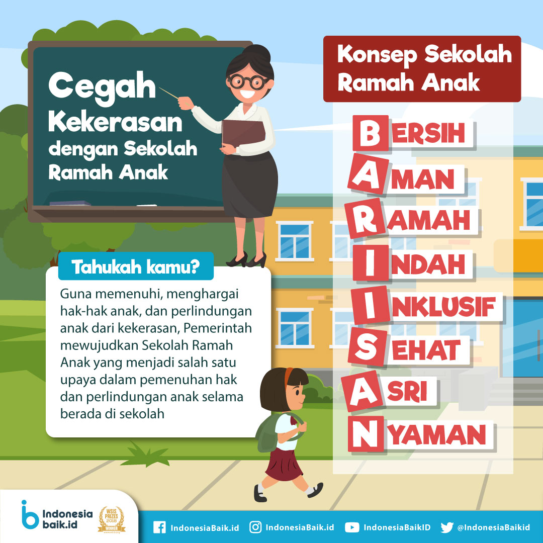 Poster Sekolah Ramah Anak - KibrisPDR