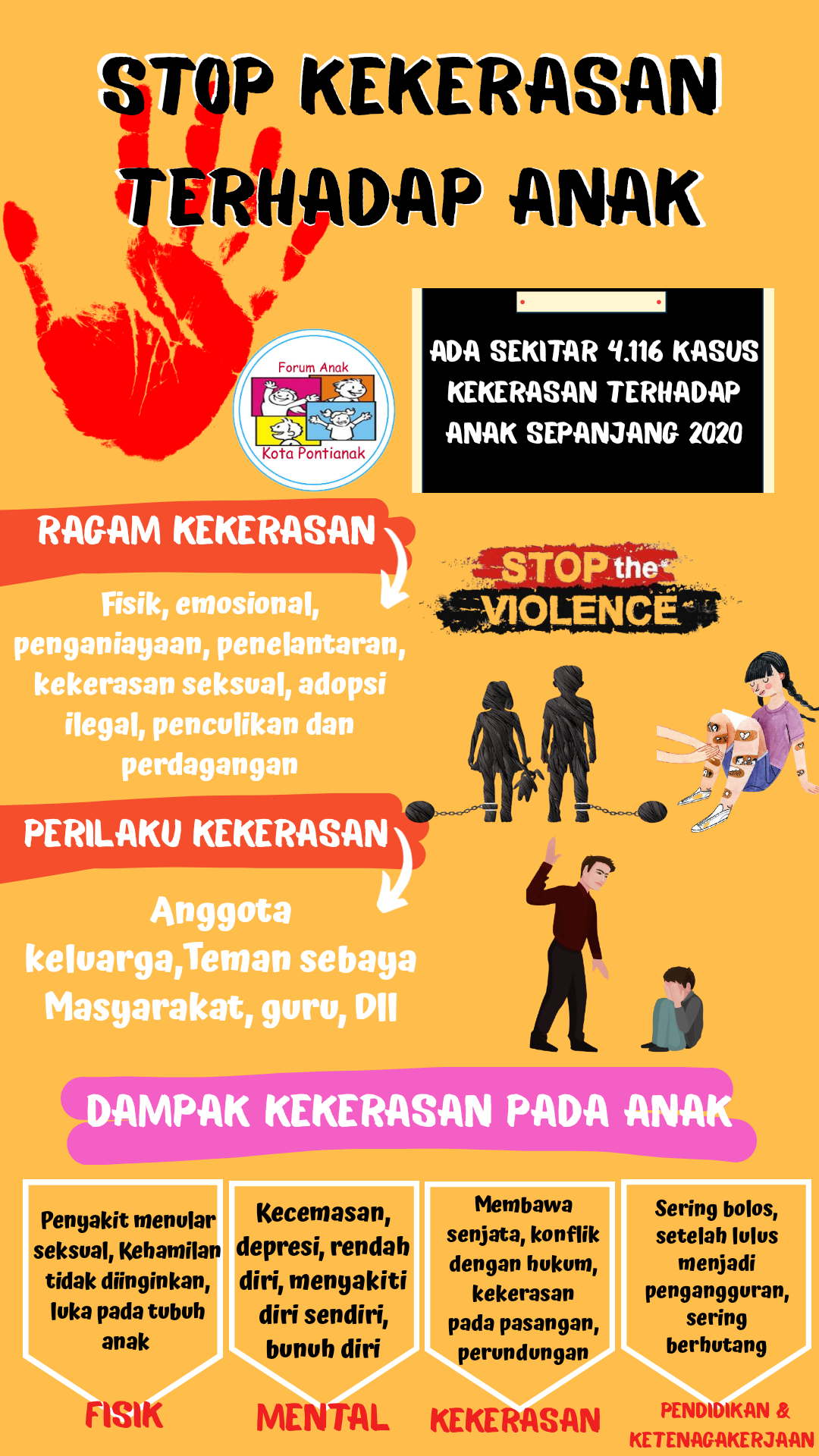 Detail Poster Sekolah Ramah Anak Nomer 32