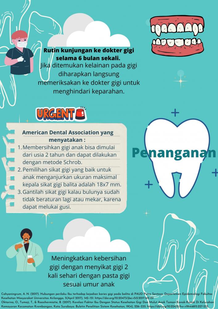 Detail Poster Sikat Gigi Anak Nomer 35