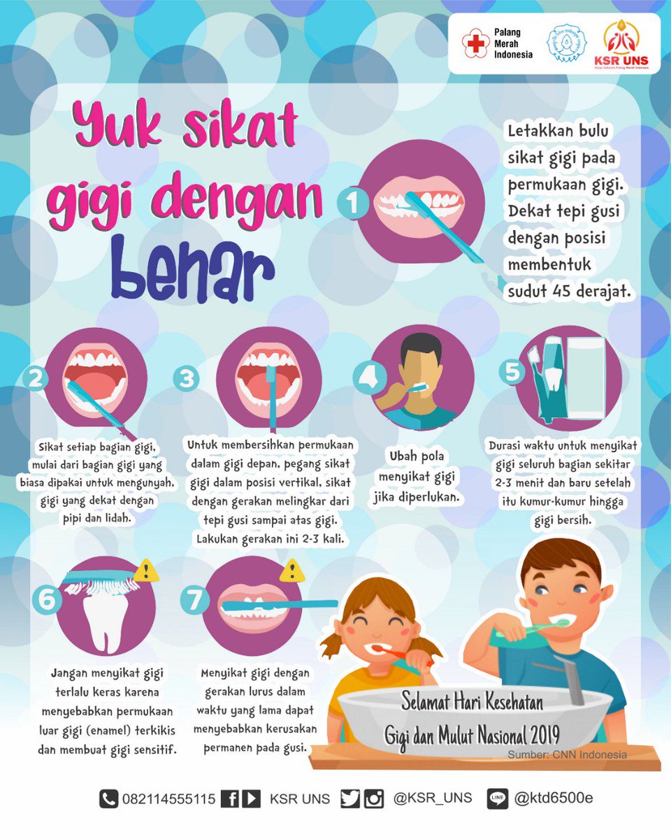 Detail Poster Sikat Gigi Anak Nomer 36