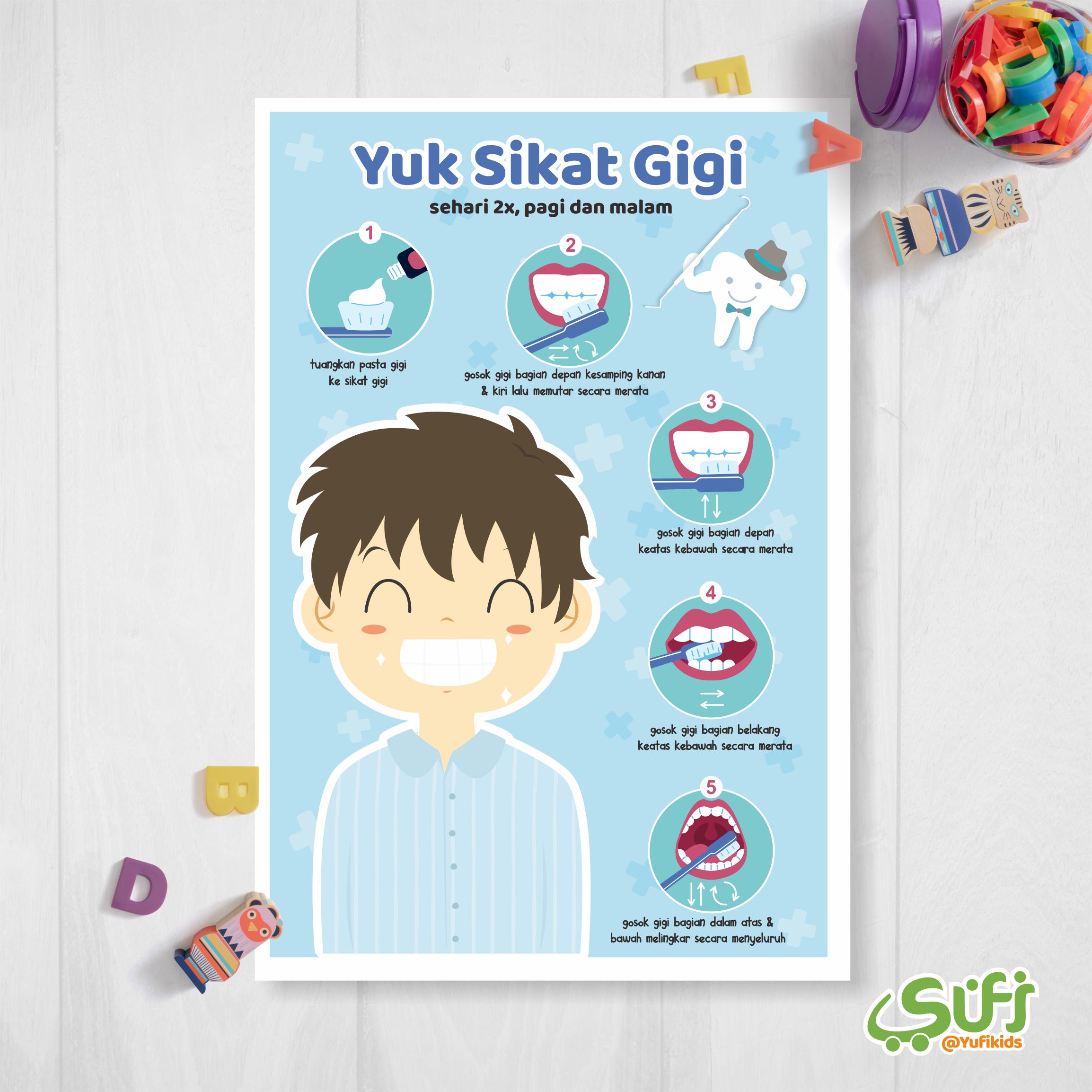 Detail Poster Sikat Gigi Anak Nomer 6