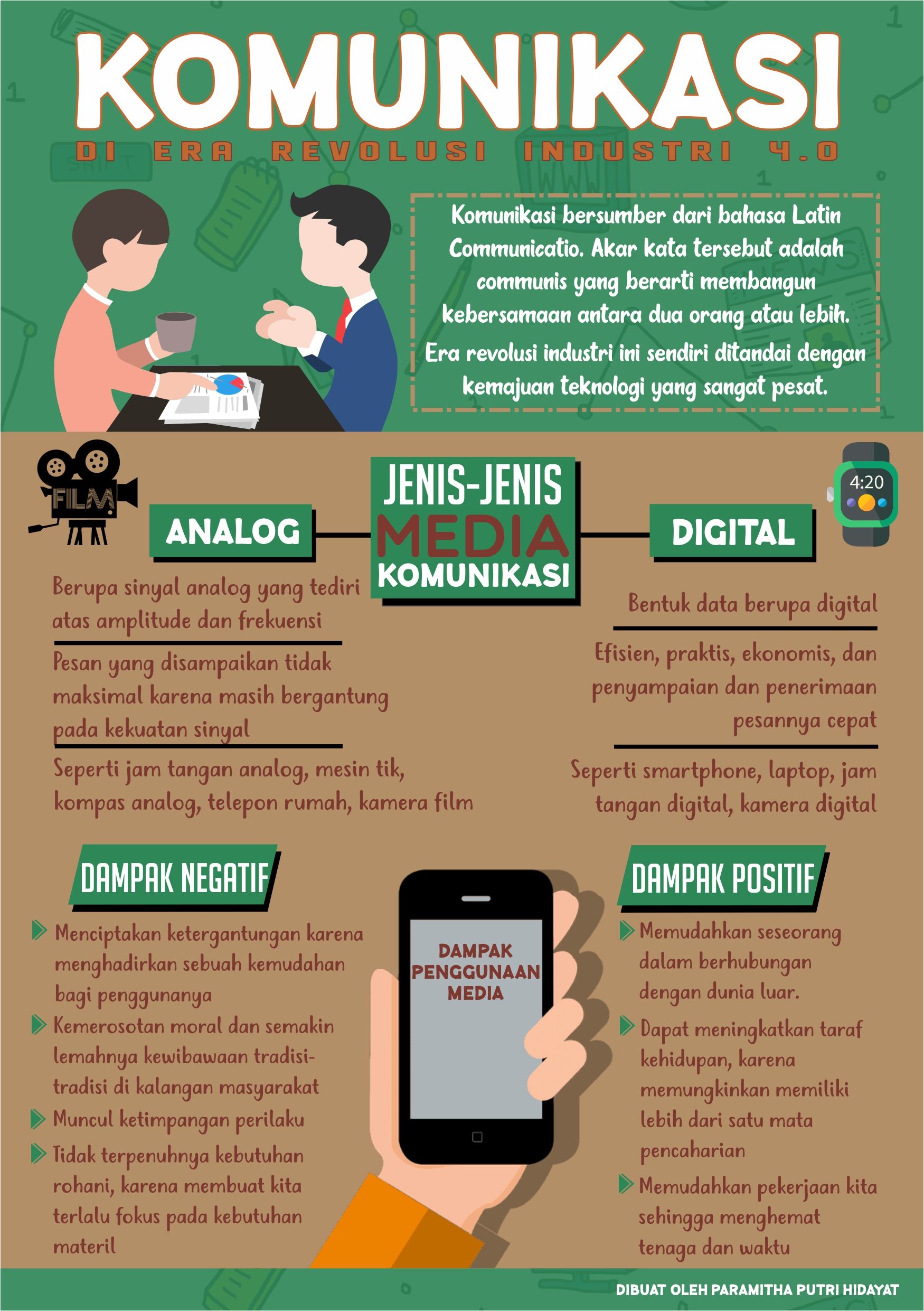 Detail Poster Teknologi Informasi Nomer 29