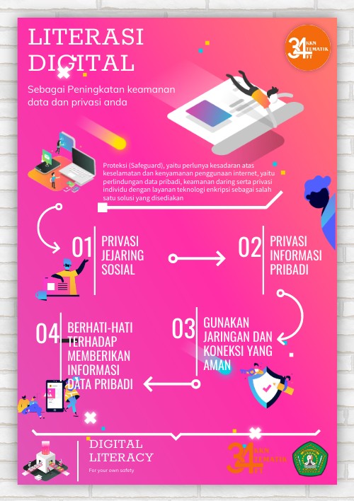 Detail Poster Teknologi Informasi Nomer 35