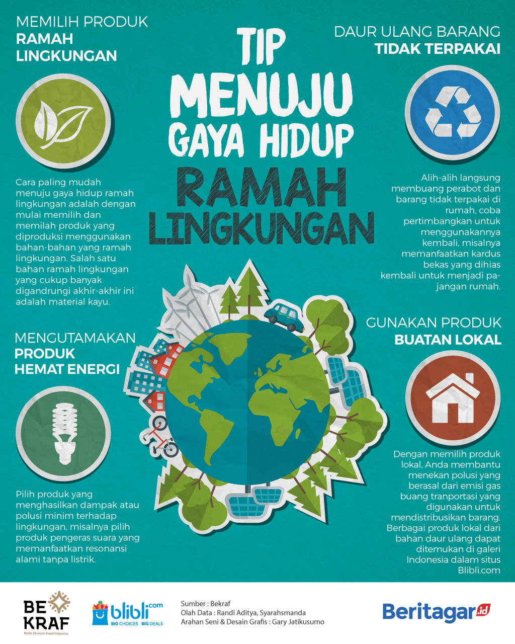 Detail Poster Teknologi Ramah Lingkungan Nomer 4