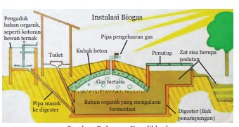 Detail Poster Teknologi Ramah Lingkungan Nomer 40