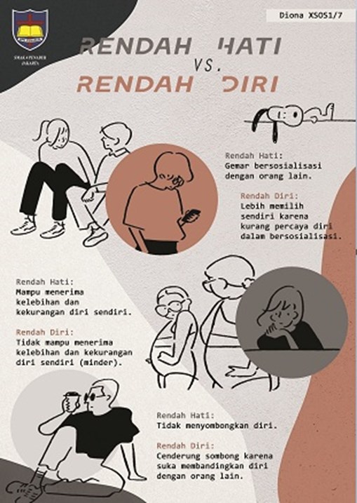 Detail Poster Tentang Diri Sendiri Nomer 36