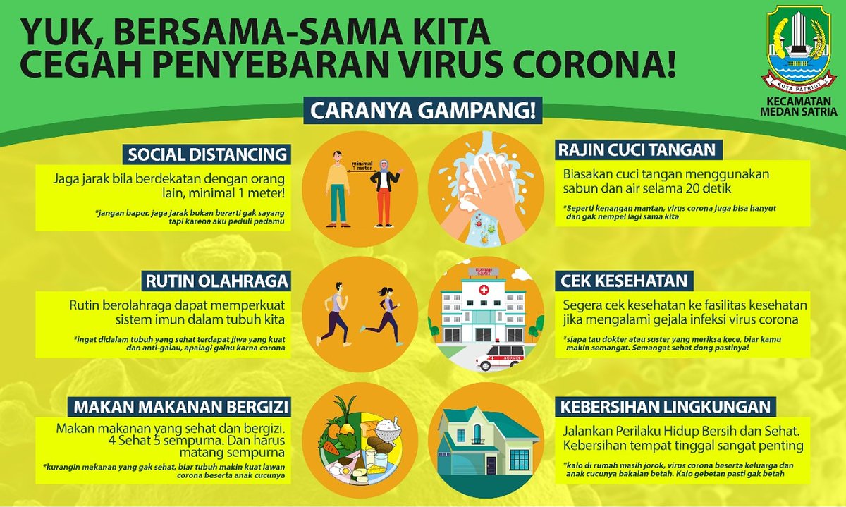 Detail Poster Tentang Kesehatan Yang Mudah Digambar Nomer 41