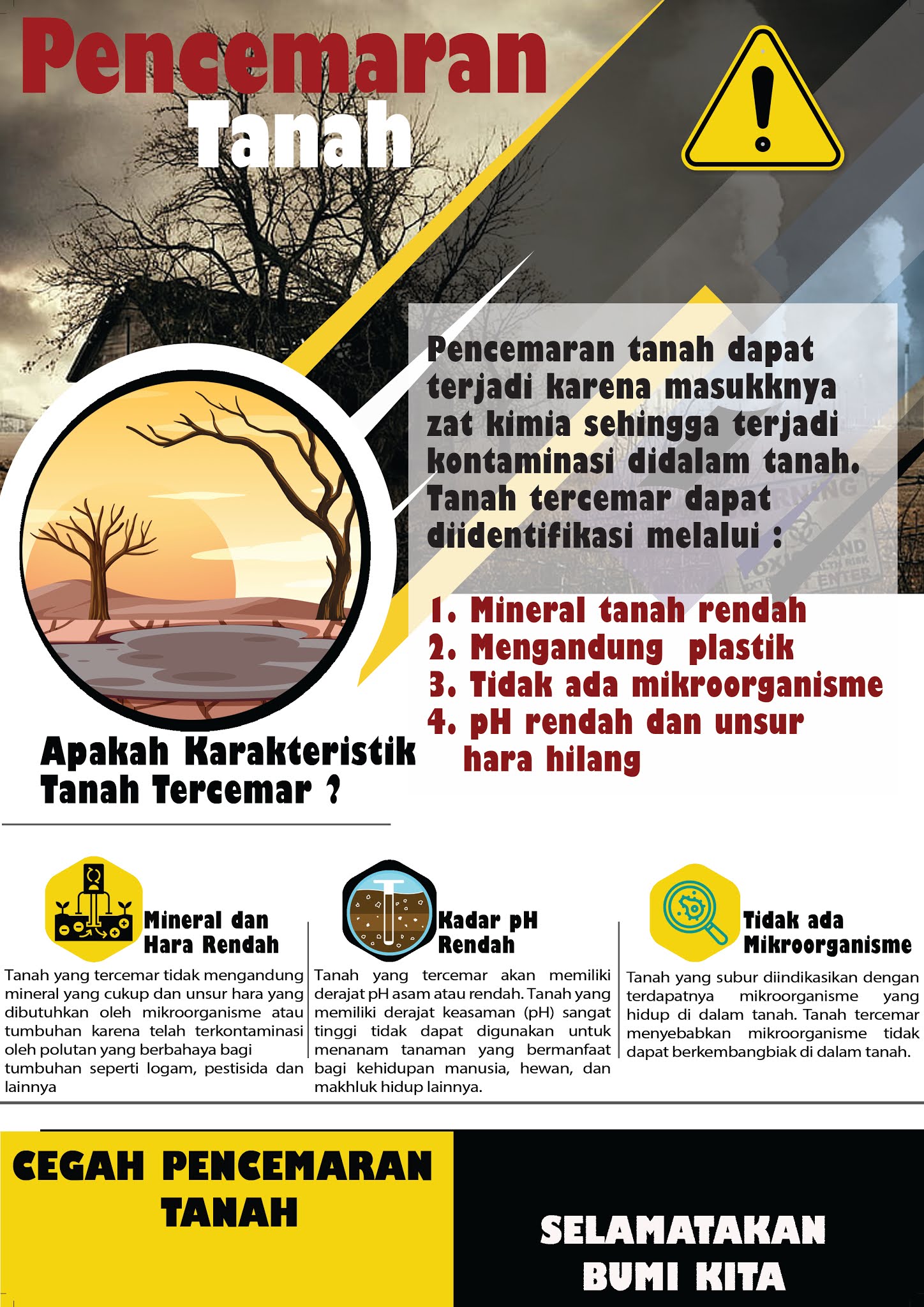 Detail Poster Tentang Pencemaran Lingkungan Nomer 32