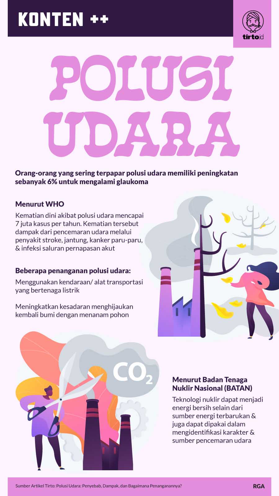 Detail Poster Tentang Polusi Udara Nomer 39