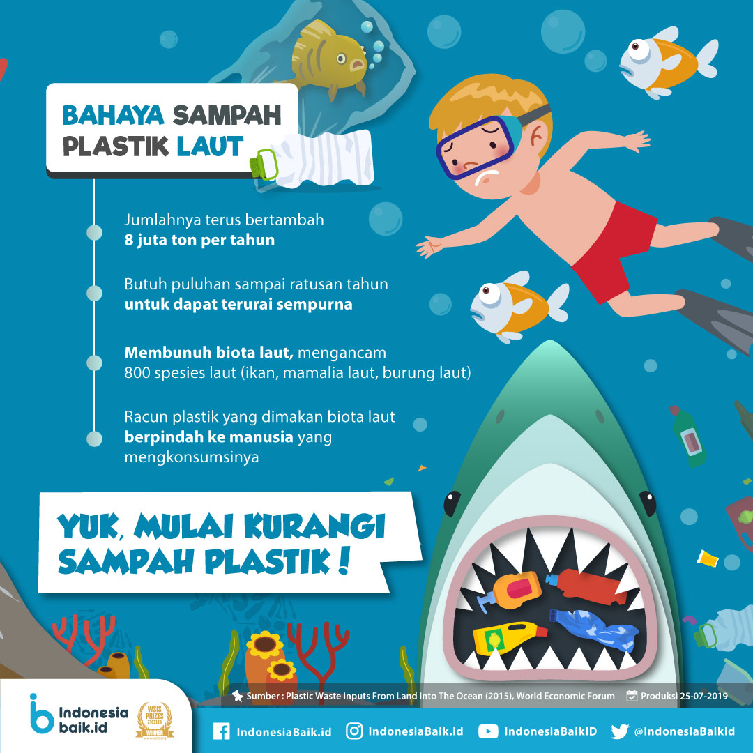 Detail Poster Tentang Sampah Plastik Nomer 8