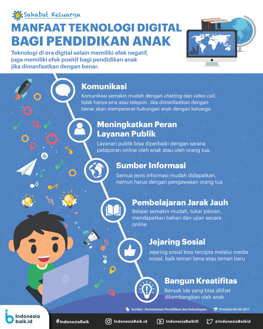 Detail Poster Tentang Teknologi Nomer 4