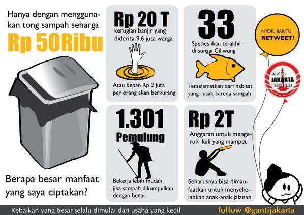 Detail Poster Tong Sampah Nomer 45