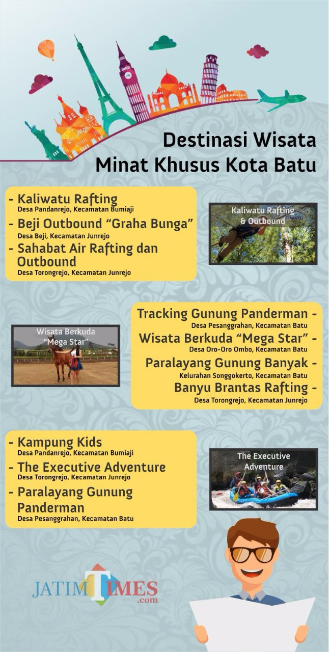 Detail Poster Wisata Alam Nomer 16