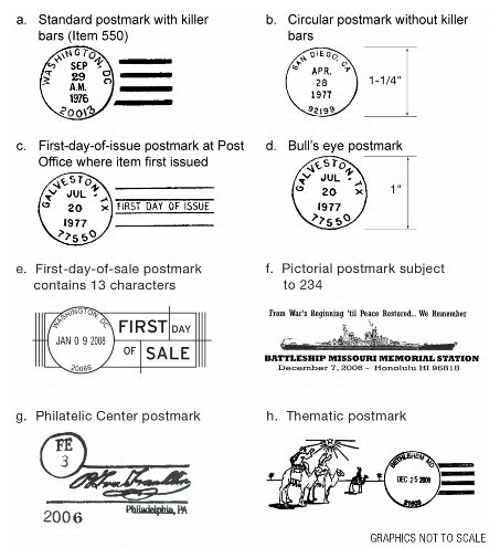 Detail Postmark Image Nomer 14