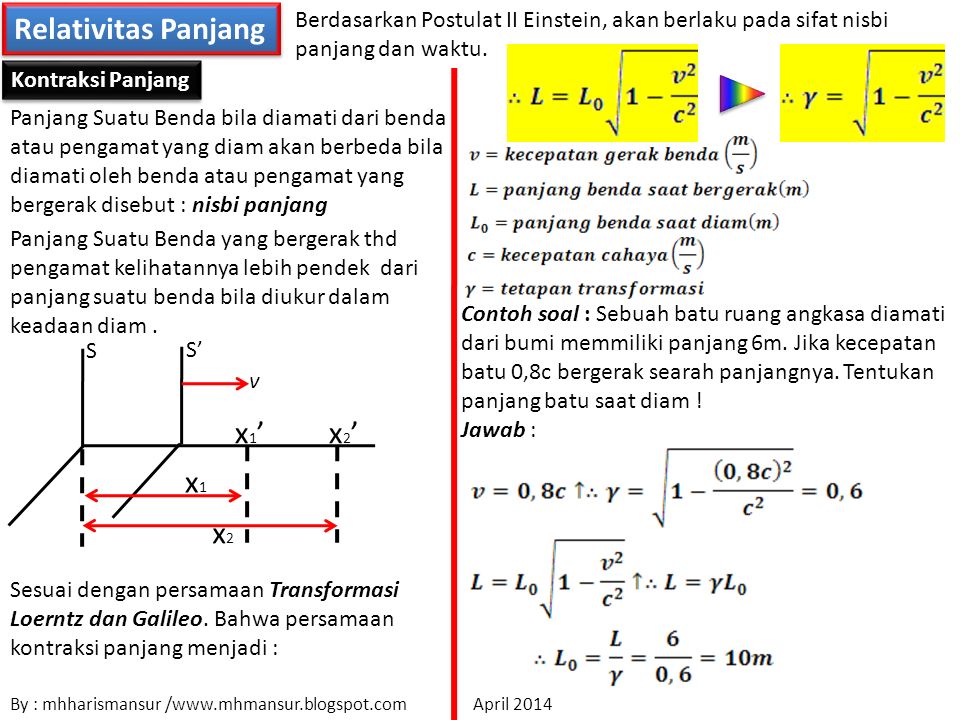 Detail Postulat Relativitas Khusus Nomer 16