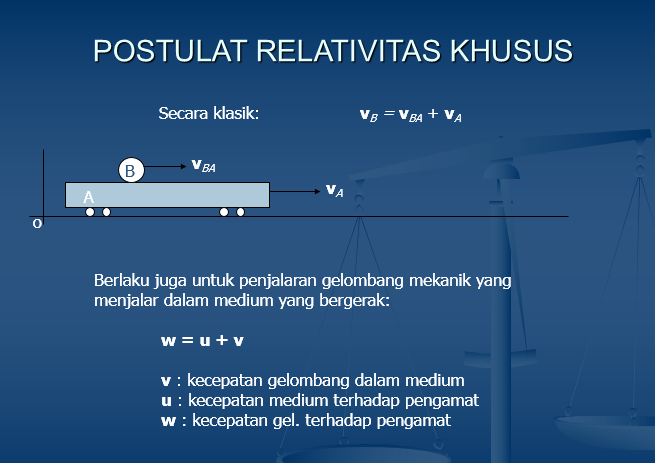 Detail Postulat Relativitas Khusus Nomer 5