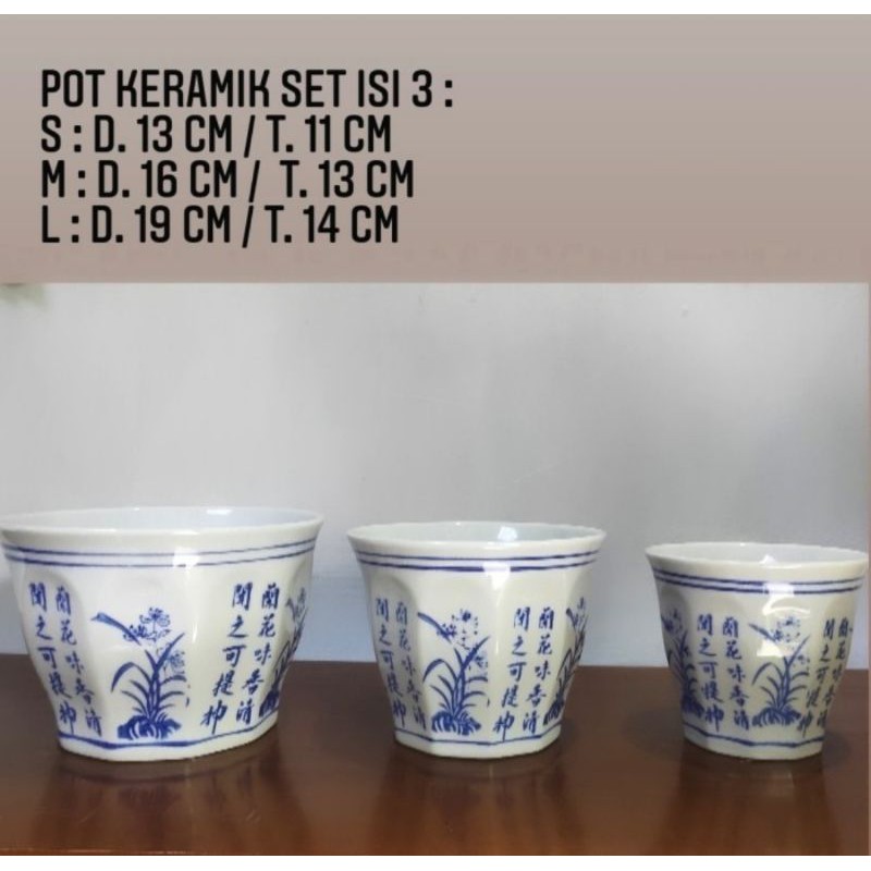 Detail Pot Keramik Cina Nomer 32