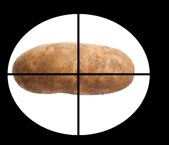 Detail Potato Aim Meme Nomer 28