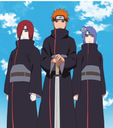 Detail Poto Akatsuki Nomer 38