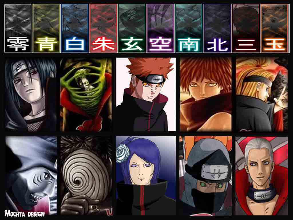 Detail Poto Naruto Akatsuki Nomer 36