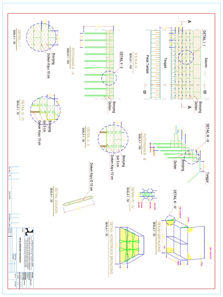 Detail Potongan Gambar Bronjong Nomer 11