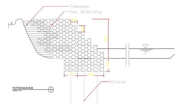 Detail Potongan Gambar Bronjong Nomer 3