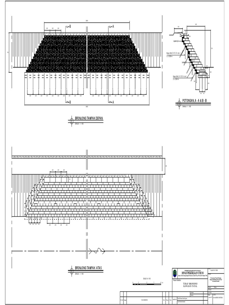 Detail Potongan Gambar Bronjong Nomer 4