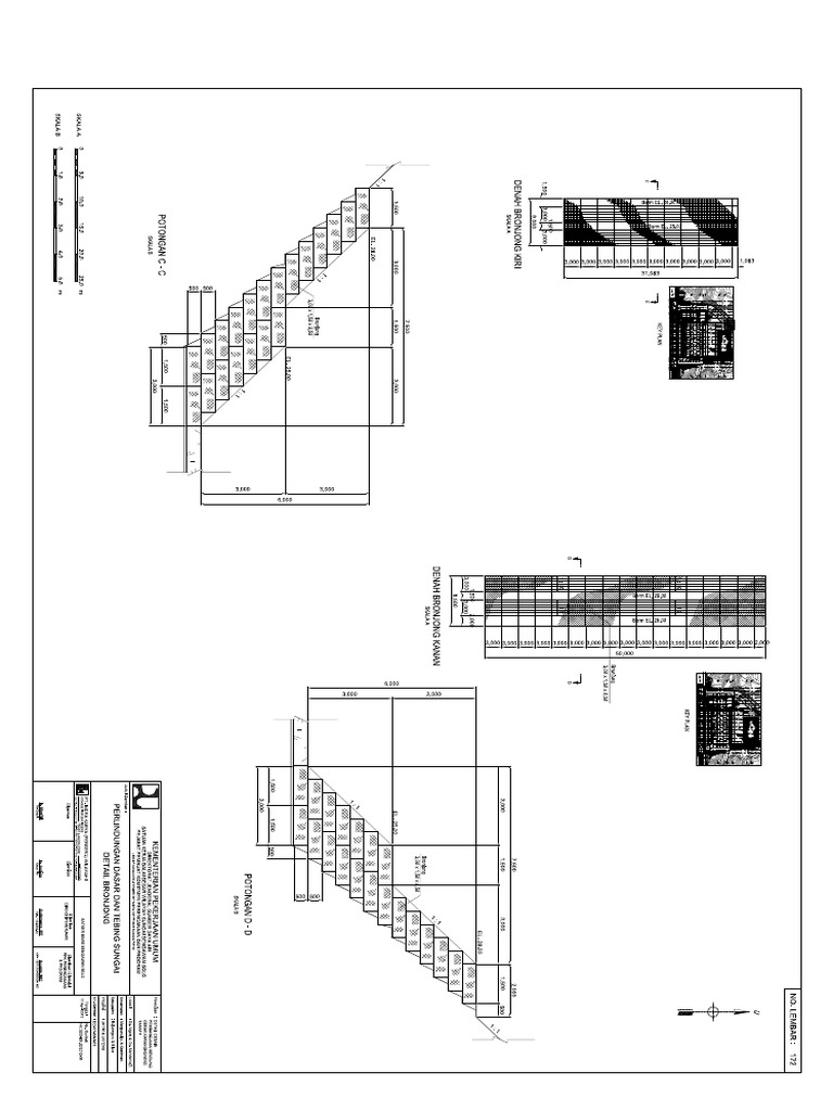 Detail Potongan Gambar Bronjong Nomer 37