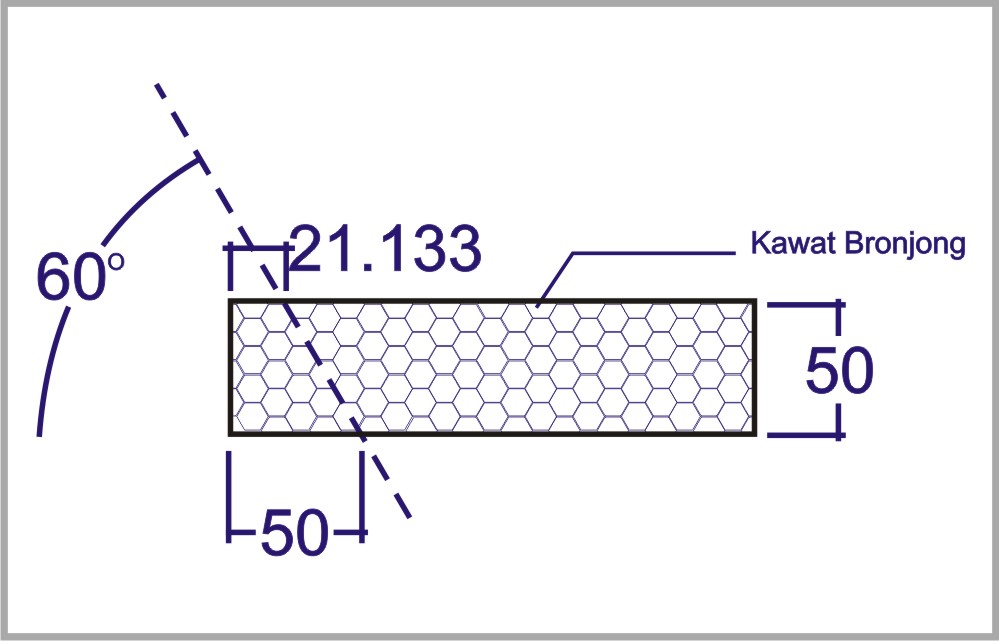 Detail Potongan Gambar Bronjong Nomer 7