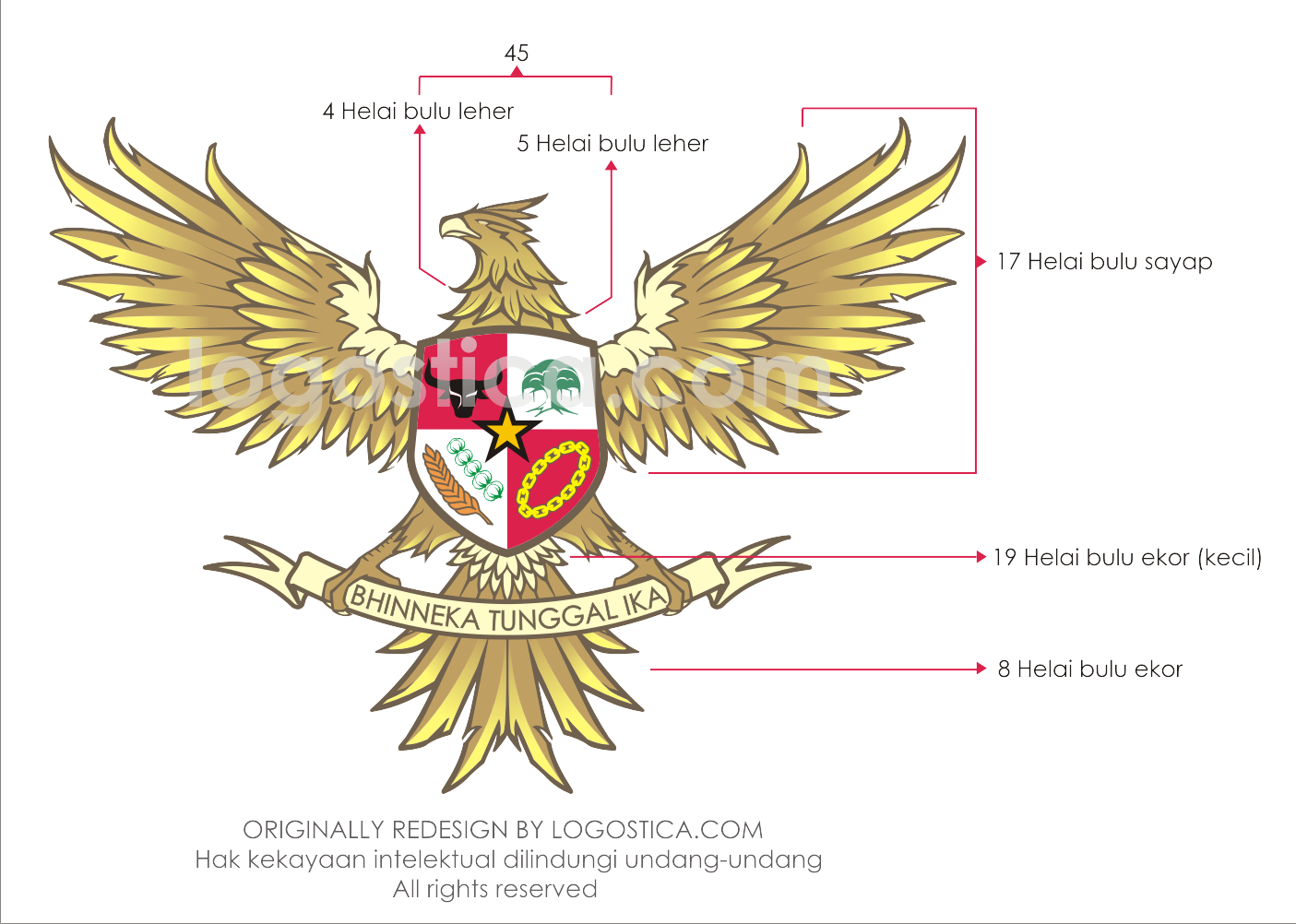 Detail Potongan Gambar Garuda Nomer 4