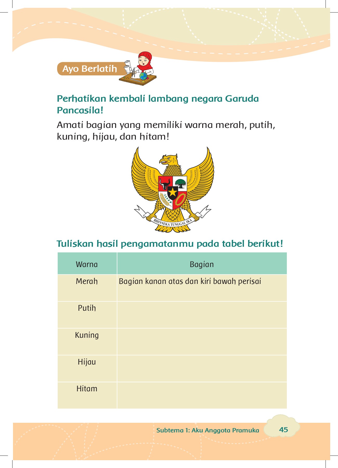 Detail Potongan Gambar Garuda Pancasila Nomer 42